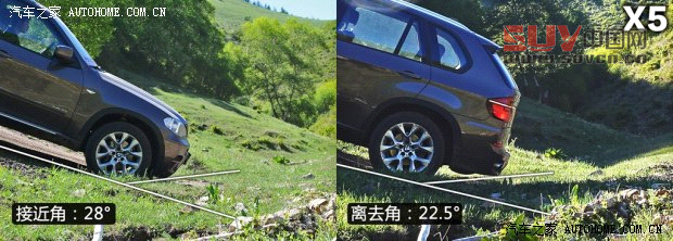 寶馬寶馬(進口)寶馬X52013款 xDrive35i 豪華型