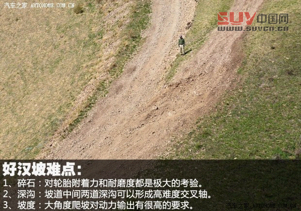 JeepJeep牧馬人2013款 3.6L 四門版 羅賓漢