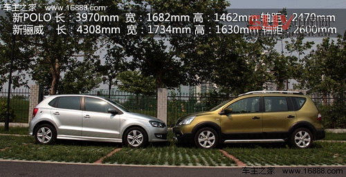 《抉擇》之同級(jí)之爭(zhēng) 新驪威對(duì)比新POLO