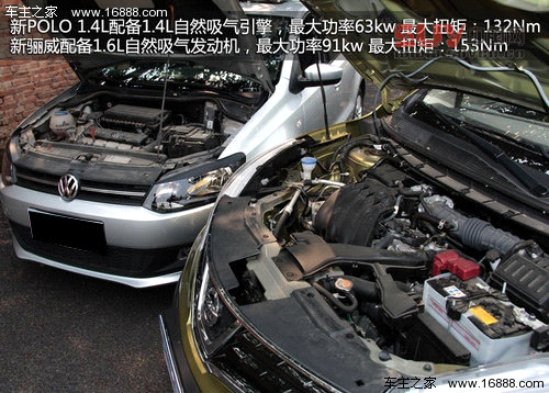 《抉擇》之同級(jí)之爭(zhēng) 新驪威對(duì)比新POLO