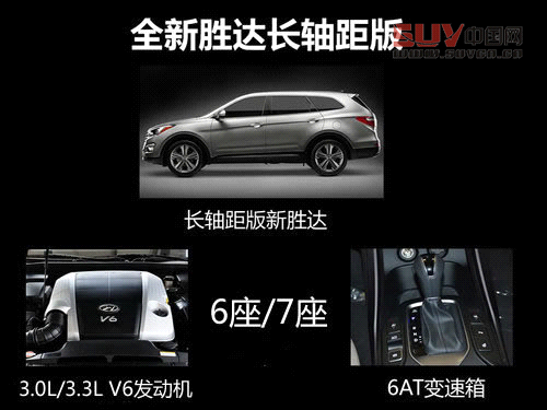 軸距增10cm 進口現代全新勝達長軸7月上