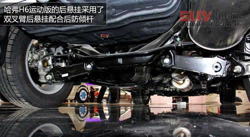 哈弗H6運動版7月底上市 京V版年底登陸