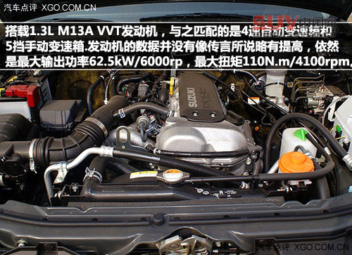 車到深處情難已 橫跨川藏路線SUV推薦