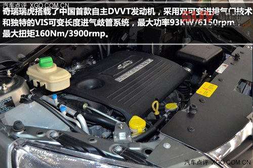 小而強大 四款小型城市SUV車型推薦