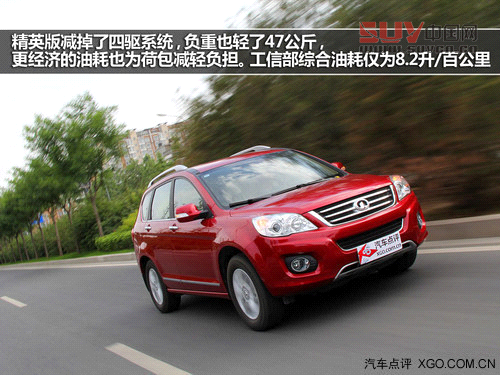 表現趨完美 試駕長城哈弗H6 1.5T精英版