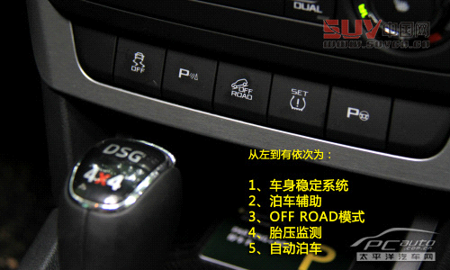 試駕進口斯柯達Yeti 要的就是與眾不同