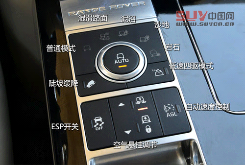 豪華越野標桿 試駕2013攬勝尊崇創世版