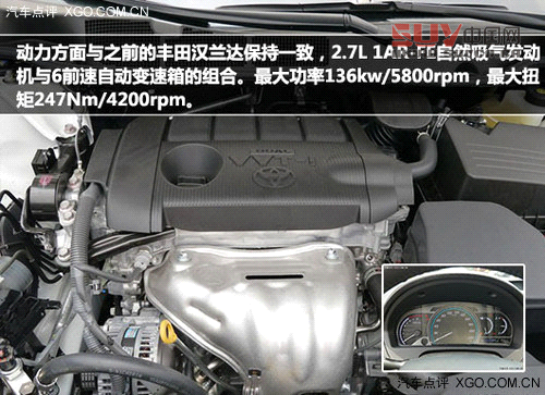 四不像車型推薦 你會說它們是SUV嗎?