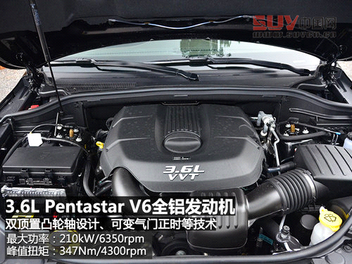 各項表現很出色 簡單體驗Jeep大切諾基