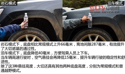 各項表現很出色 簡單體驗Jeep大切諾基