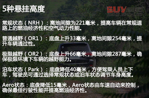 各項表現很出色 簡單體驗Jeep大切諾基