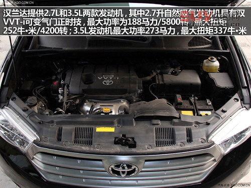 滿足你的空間需求 三款7座SUV車型推薦