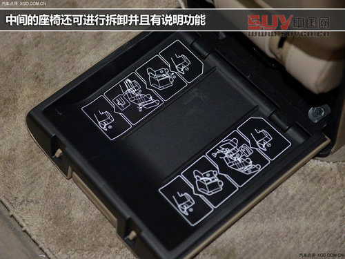 滿足你的空間需求 三款7座SUV車型推薦