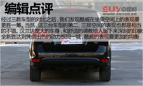 滿足你的空間需求 三款7座SUV車型推薦