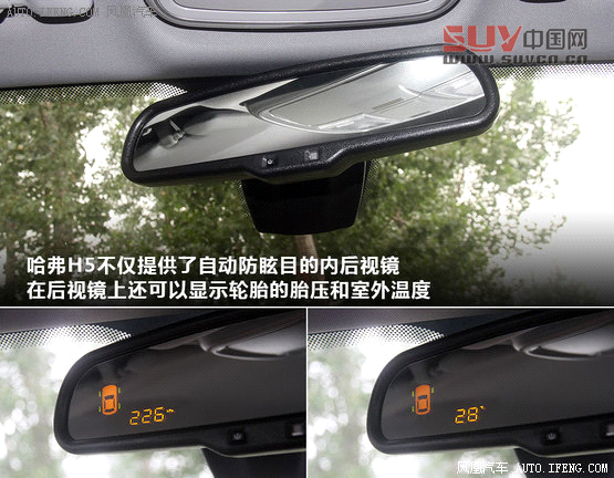 經典SUV進步顯著 測試哈弗H5 2.0T