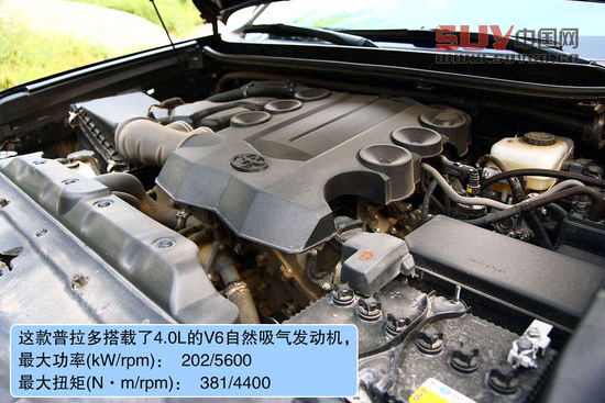 畢業(yè)季來臨! 六款配備導(dǎo)航天窗的七座SUV[5]