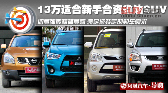 精確導(dǎo)購(gòu)：13萬(wàn)適合新手的省油合資SUV