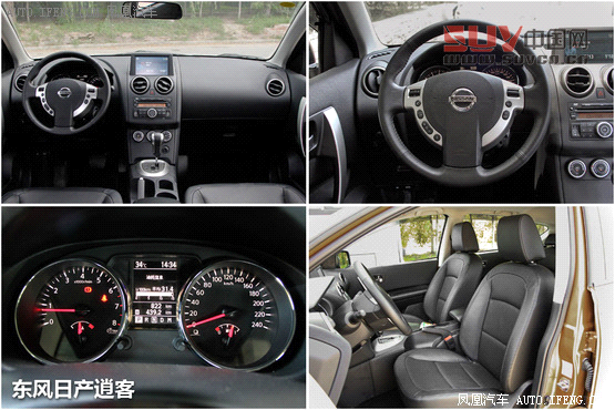 精確導(dǎo)購(gòu)：13萬(wàn)適合新手的省油合資SUV