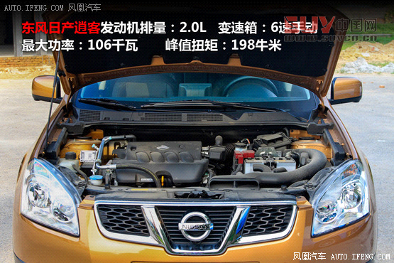 精確導(dǎo)購(gòu)：13萬(wàn)適合新手的省油合資SUV(3)