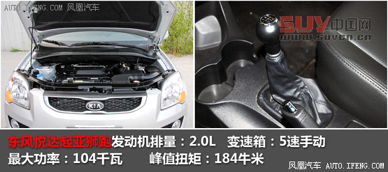 精確導(dǎo)購(gòu)：13萬(wàn)適合新手的省油合資SUV(3)