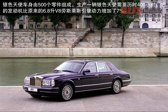 盤點美職籃明星們的座駕