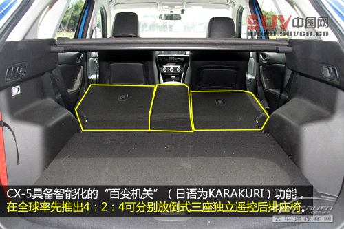 馬自達Atenza/CX-5賽道試駕 創馳藍天駕到