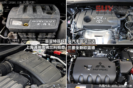 精確導購：30萬七座大空間實惠SUV推薦(4)