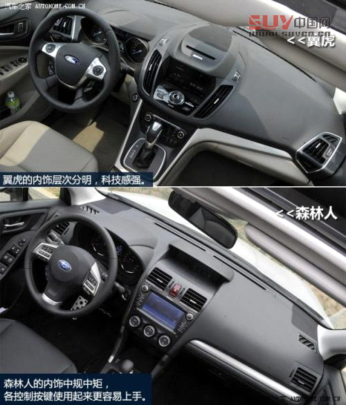 斯巴魯斯巴魯森林人2013款 2.0T 自動尊貴導航版