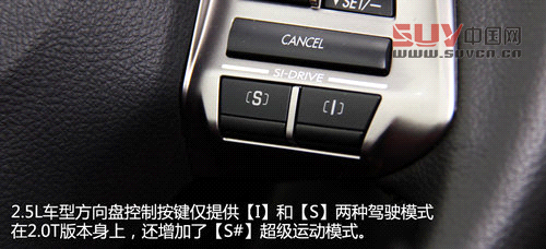 傳承與突破 試駕斯巴魯城市SUV新森林人