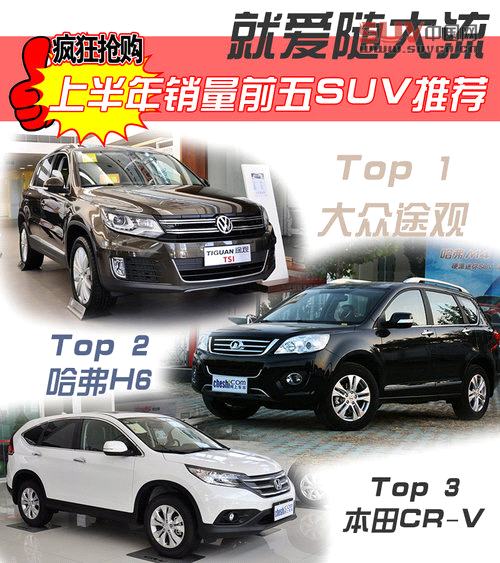 就愛隨大流 2013上半年銷量前五SUV推薦