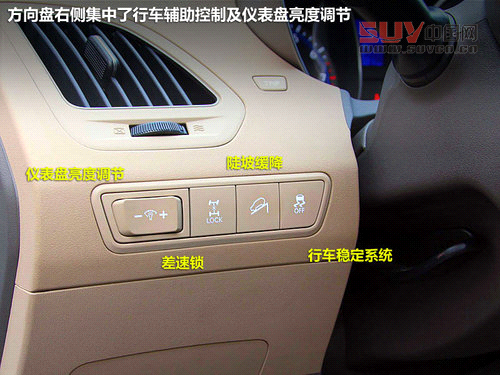 北京現(xiàn)代  ix35 2.0 GLS 4WD AT