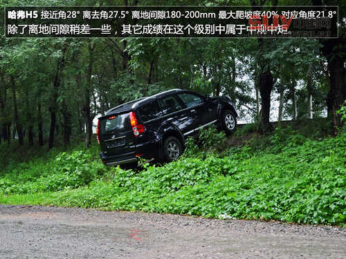 不為城市而來 試2013款哈弗H5四驅精英