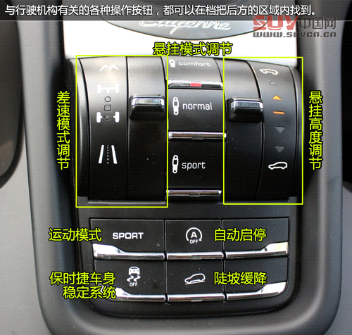 高純度小辣椒 保時(shí)捷卡宴GTS版實(shí)拍解析 高純度小辣椒 保時(shí)捷卡宴GTS版實(shí)拍解析