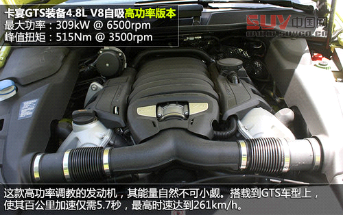 高純度小辣椒 保時(shí)捷卡宴GTS版實(shí)拍解析 高純度小辣椒 保時(shí)捷卡宴GTS版實(shí)拍解析