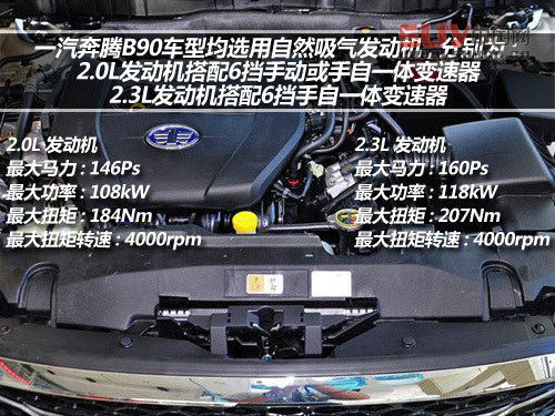 十萬左右靠譜車型 自主品牌中級車推薦