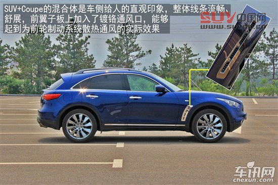 英菲尼迪FX37長途深入體驗 外剛內柔