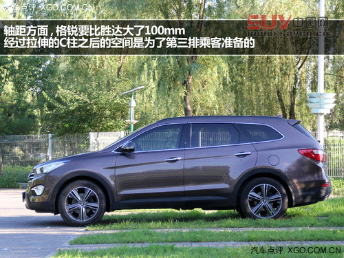 走自己的路 試駕進口現代格銳3.0旗艦型