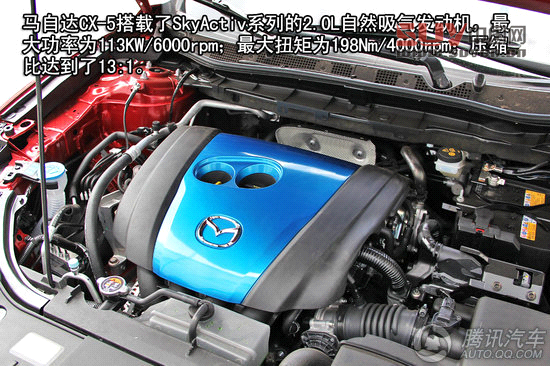 進(jìn)口馬自達(dá)CX-5 重點(diǎn)圖解