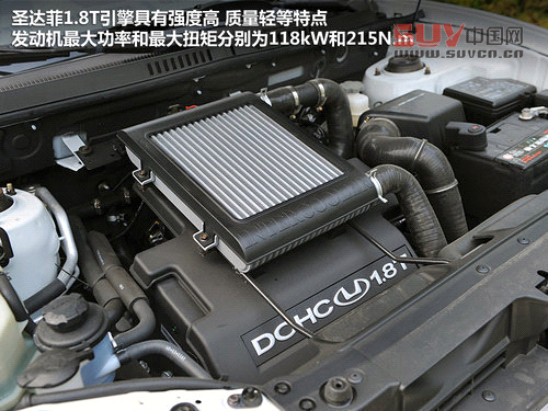 7款10萬元以內SUV推薦 福特翼搏等