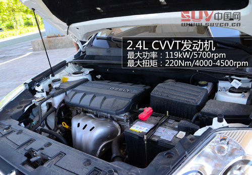 7款10萬元以內SUV推薦 福特翼搏等