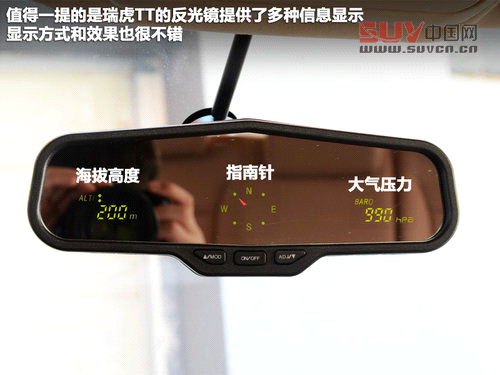 7款10萬元以內SUV推薦 福特翼搏等