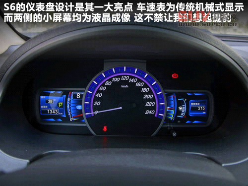 7款10萬元以內SUV推薦 福特翼搏等