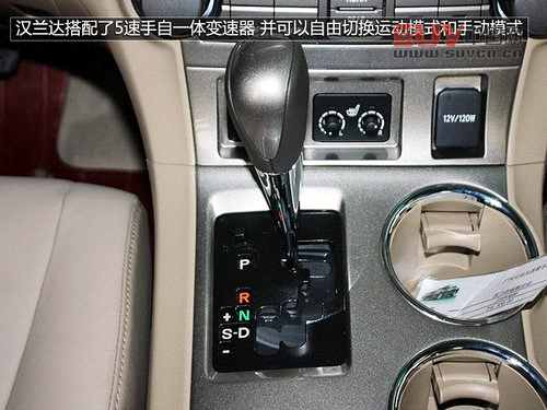 菲躍/漢蘭達/科帕奇/酷威--都市SUV推薦