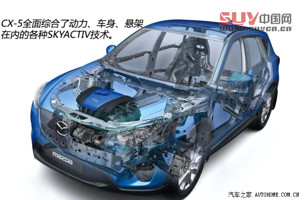 馬自達長安馬自達馬自達CX-52013款 2.0L 自動四驅尊貴型