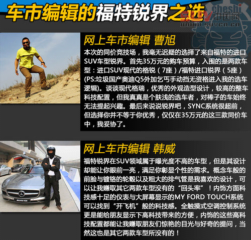 同為35.88萬 格銳/Q5/銳界中型SUV競技