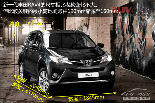 全新一代豐田SUV RAV4解析 全國(guó)首發(fā) 全新一代豐田SUV RAV4解析 全國(guó)首發(fā)
