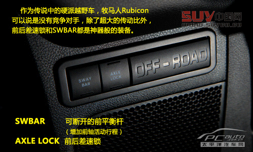 試駕牧馬人Rubicon十周年紀(jì)念版 以路之名 試駕牧馬人Rubicon十周年紀(jì)念版 以路之名