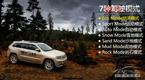 融入城市的硬漢 試駕2014款JEEP大切諾基 融入城市的硬漢 試駕2014款JEEP大切諾基