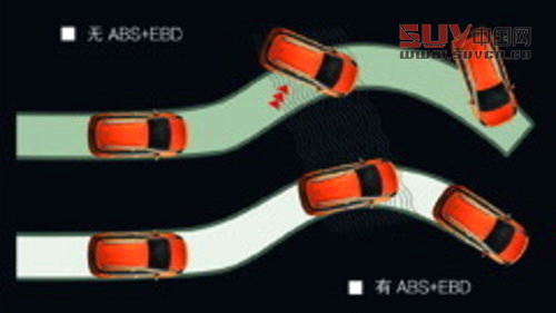 硬派迷你SUV哈弗M4 品質(zhì)硬功能全配置牛