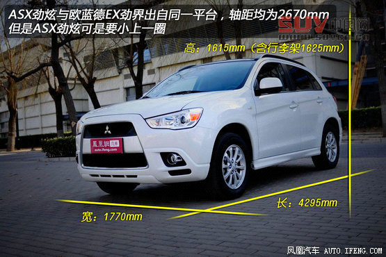 8款25萬(wàn)元原裝進(jìn)口SUV導(dǎo)購(gòu) 形動(dòng)兼顧[2]